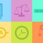 More Useful Measurement Units