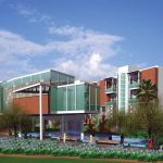 Human and Building Synergy