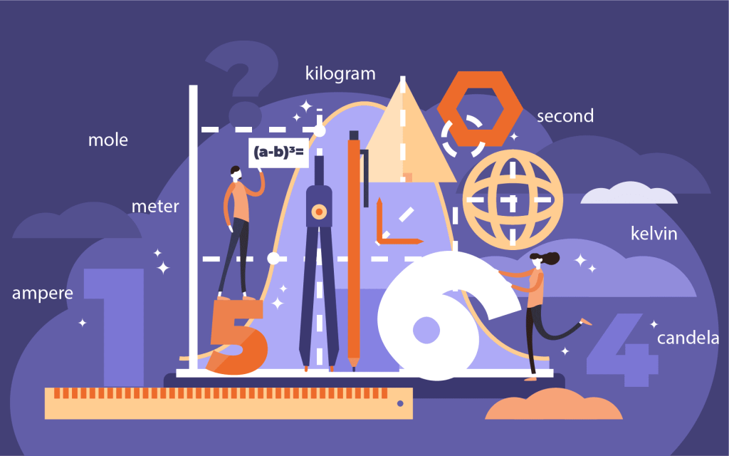 Units Of Measurement