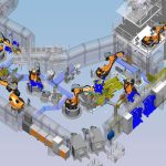 Discrete Event Simulation (DES)