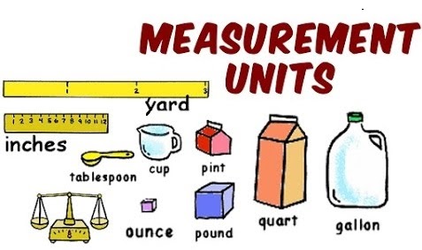 Measurement-Units