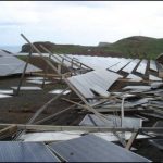 Solar Foundation Risk Assessment and Mitigation