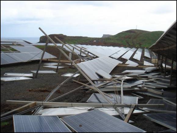 Solar Foundation Risk Assessment and Mitigation