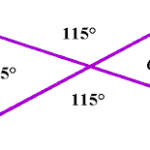 Measurement of Vertical Angle