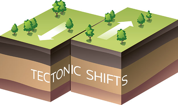 Tectonic Plates Shifts