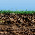 How To Calculate Stress Distribution Of Soil? 2:1 Method