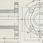 Key points & Notations