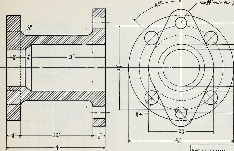 Key points & Notations