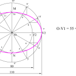 Engineering Curves