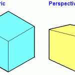 Isometric Projection