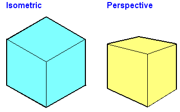 Isometric Projection