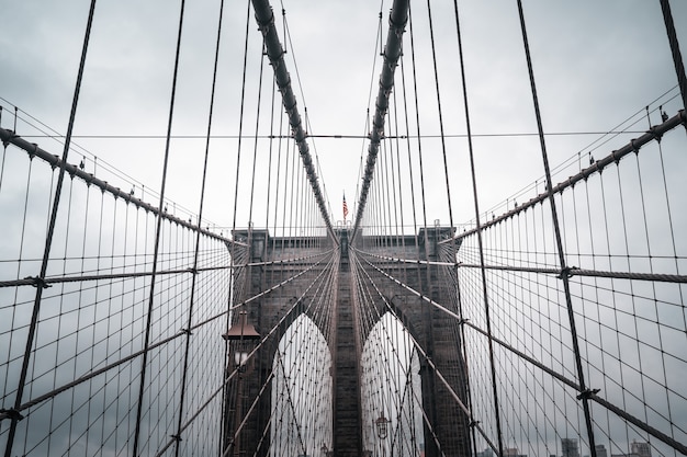 Internet Connected Bridges