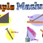Simple Machines
