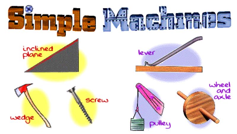 Simple Machines