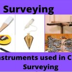 INSTRUMENTS USED IN CHAINING