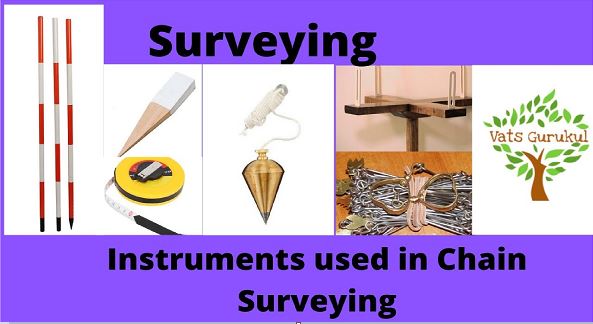 INSTRUMENTS USED IN CHAINING