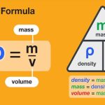 Density