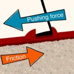 Friction