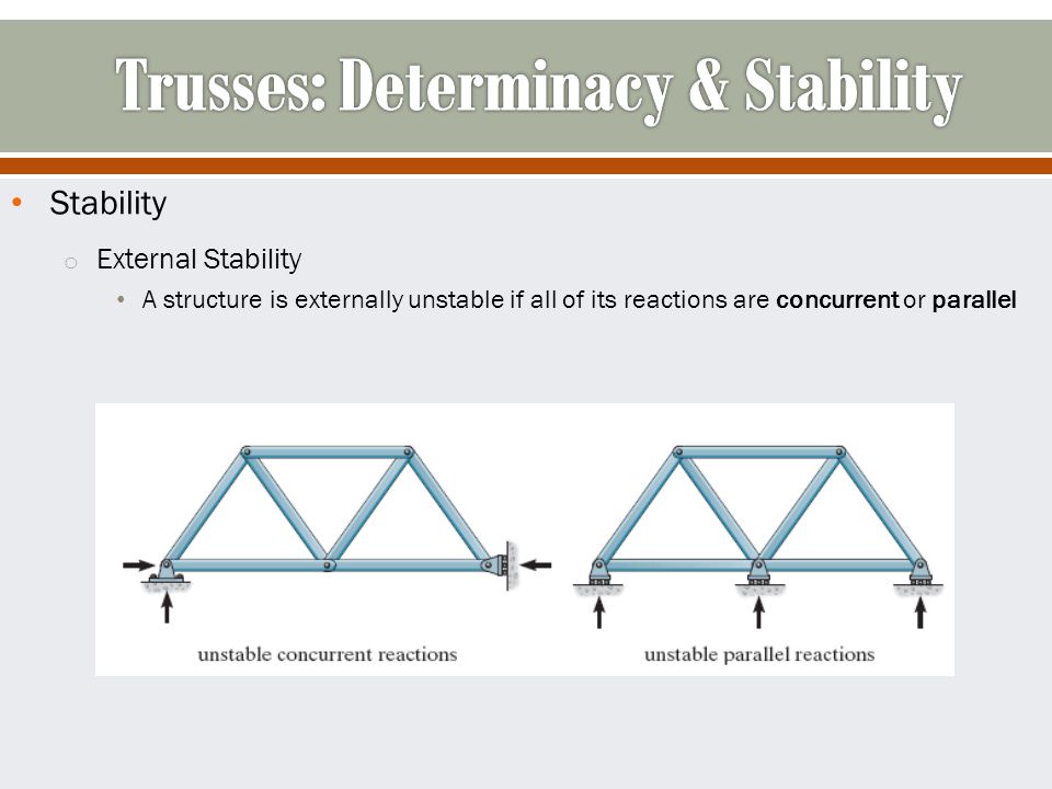 The Generation of Statically Determinate Trusses