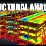 Basics of Structural Analysis