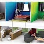 Aging in Place:  Self-Care in Smart Home Environments