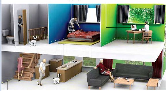 Aging in Place:  Self-Care in Smart Home Environments