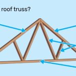 Trusses