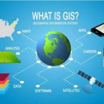 Graphical Information Systems and Road Traffic Management