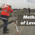 TERMS USED IN DIRECT METHOD OF LEVELLING