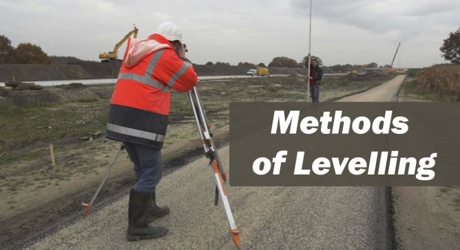 TERMS USED IN DIRECT METHOD OF LEVELLING