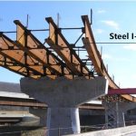 Girder