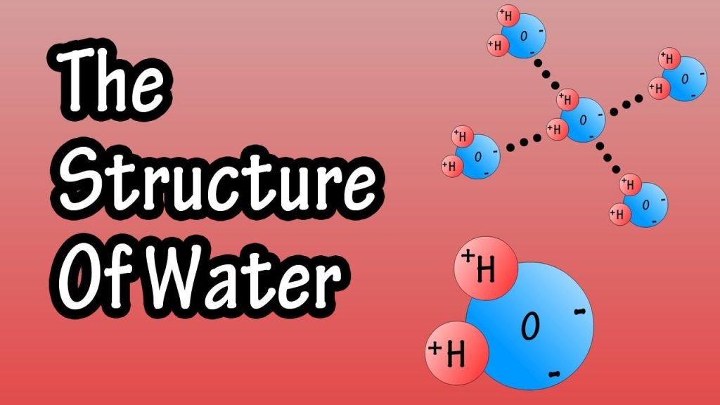 Structure Of Water