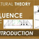 General Theory of Influence Lines