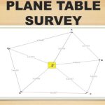 ADVANTAGES AND LIMITATIONS OF PLANE TABLE SURVEY