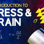 Simple Stresses and Strains