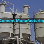 How is Portland Cement Made?