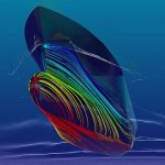 Hydrodynamics: Basics