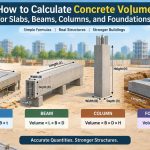 🌉 How to Calculate Concrete Volume for Slabs, Beams, Columns, and Foundations