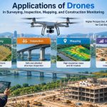 🌉 Applications of Drones in Surveying, Inspection, Mapping, and Construction Monitoring