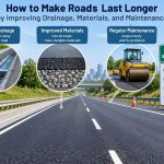 🌉 How to Make Roads Last Longer by Improving Drainage, Materials, and Maintenance
